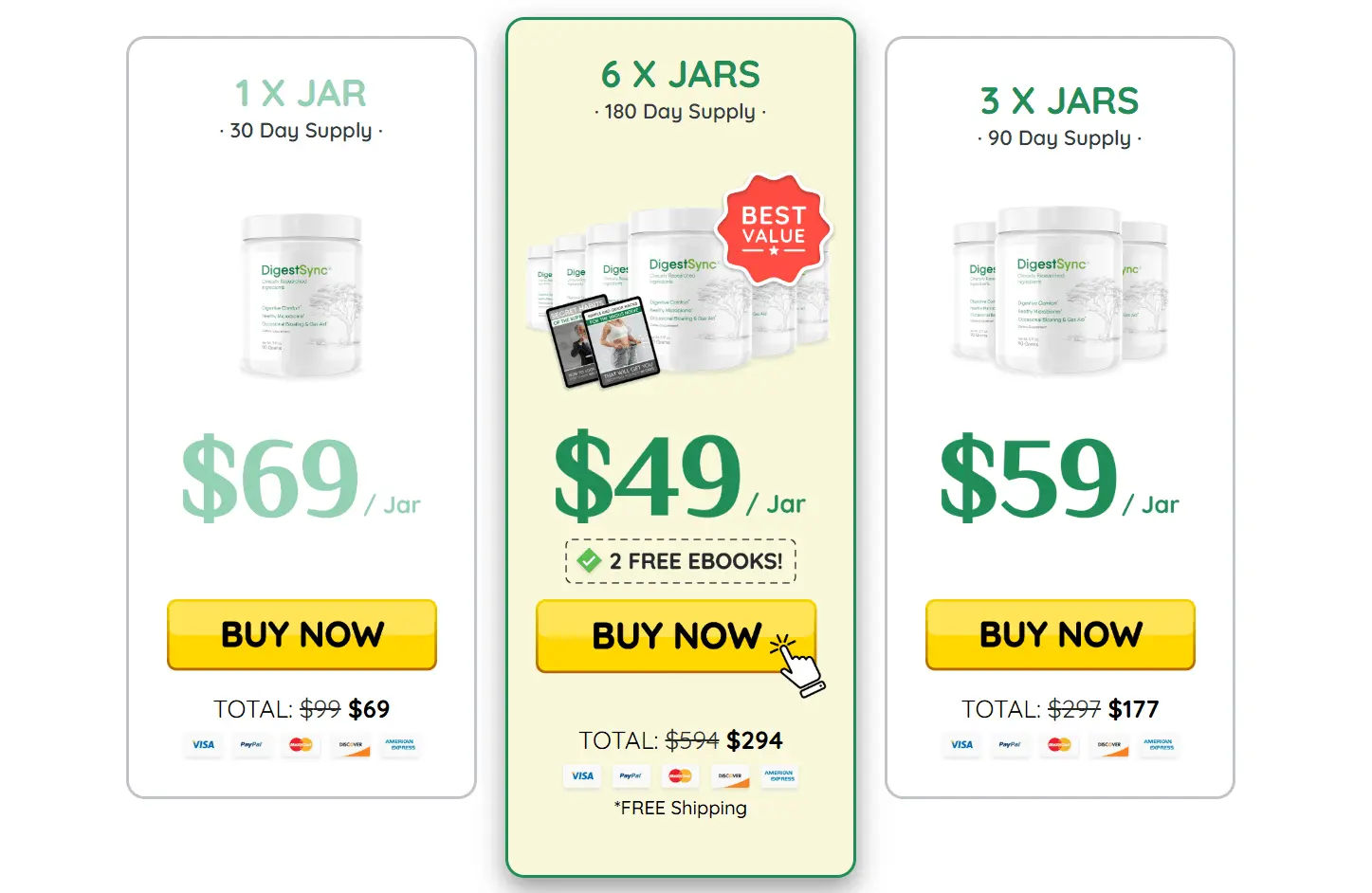 DigestSync Pricing Table